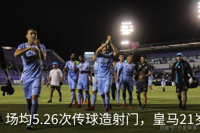 场均5.26次传球造射门，皇马21岁中场这项数据欧洲第一